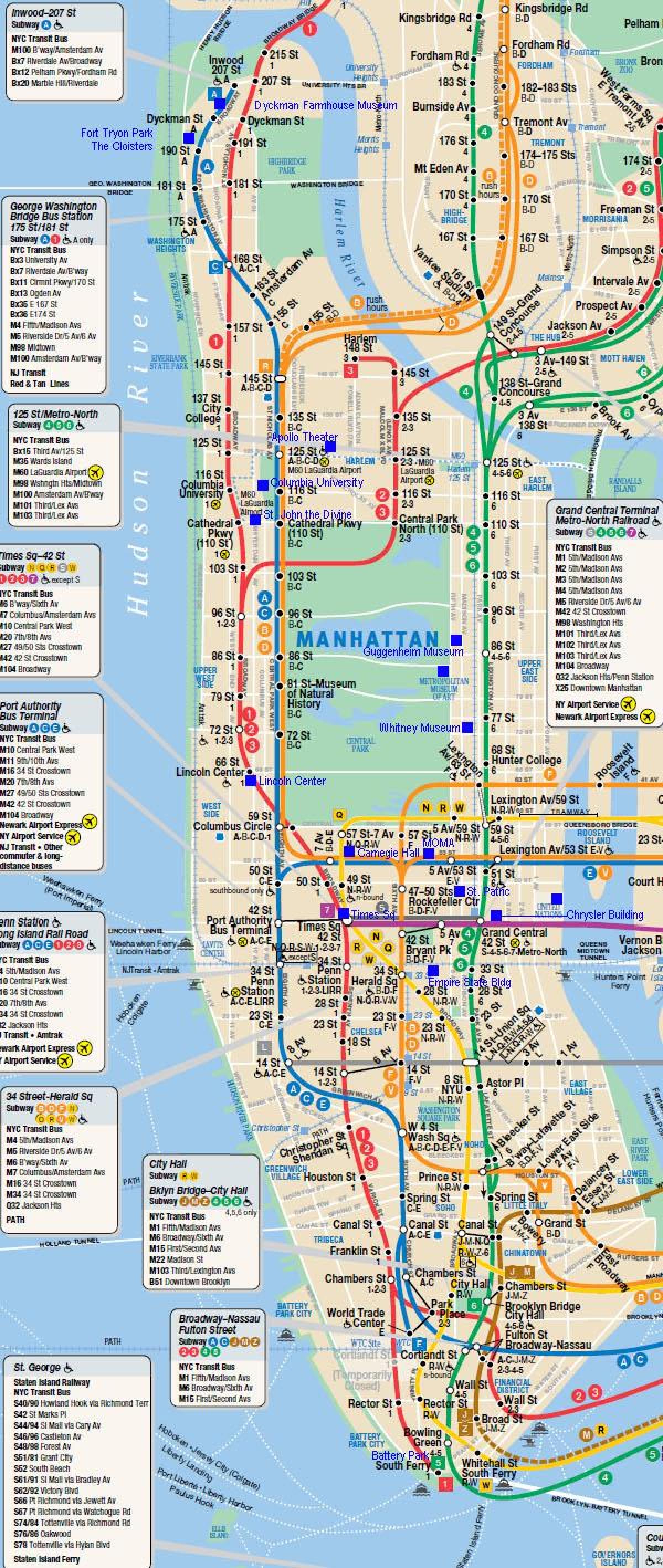 مین ہٹن ریل کا نقشہ